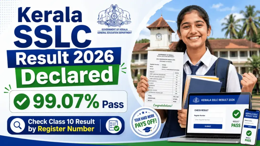 Kerala SSLC Result 2026 declared